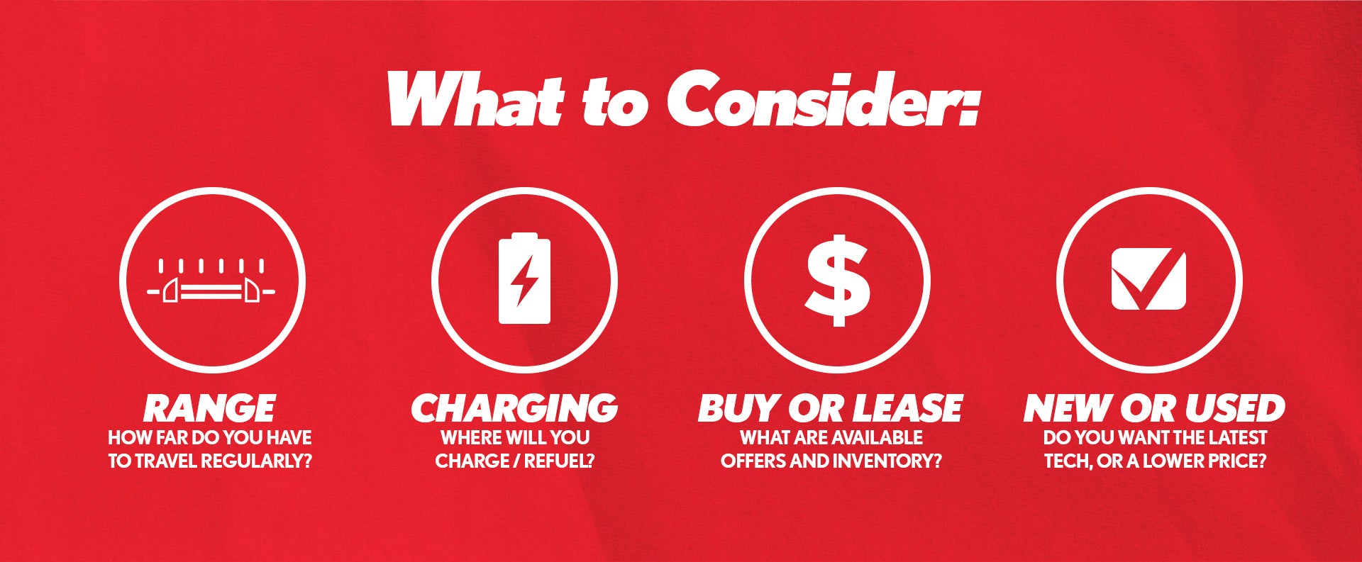 What to Consider: Range, Charging, Buy/Lease, New/Used